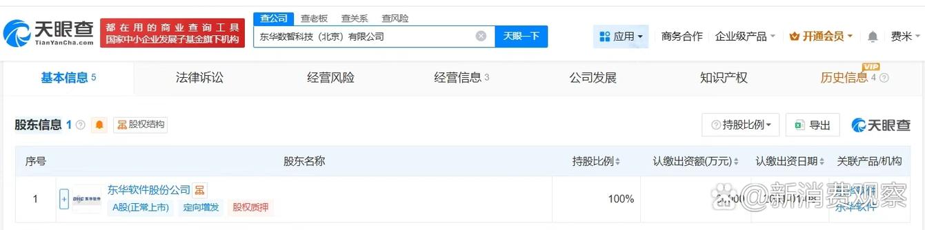 人工智能基础软件开发 从3亿注册资本的企业看行业机遇与挑战